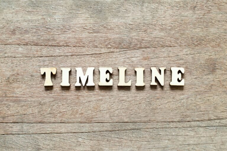 Healing Timeline